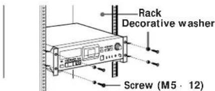 SONY PCMR300 - Rack Mounting - 4