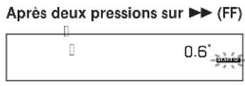 SONY PCMR300 - Positionnement précis des sous-codes (fonction d'essay) - 3
