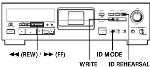 SONY PCMR300 - Setzen von Subcodes während der Wiedergabe - 1
