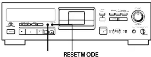 SONY PCMR300 - Utilisation de l'affichage - 1
