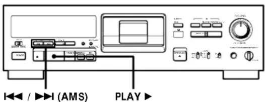 SONY PCMR300 - Localisation d'une plage (AMS*/accès direct) - 1