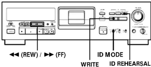 SONY PCMR300 - Writing Sub Codes During Playback - 1