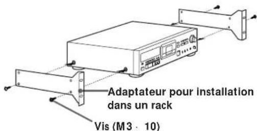 SONY PCMR300 - Installation dans un rack - 2