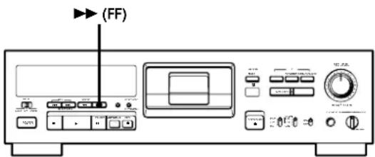 SONY PCMR300 - Locating the End of the Recorded Portion (End Search) - 1