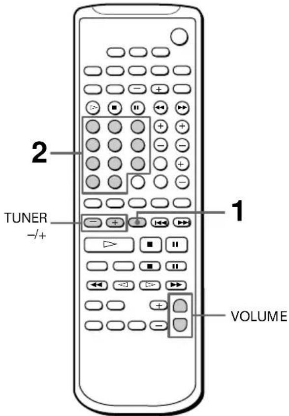 SONY HST471 - — Preset Tuning - 2