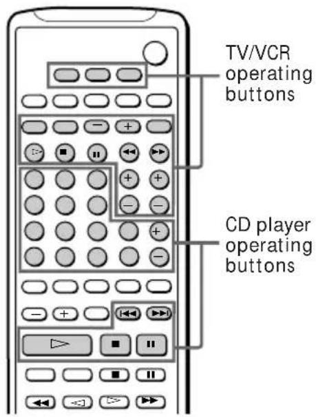 SONY HST471 - Using the remote - 1