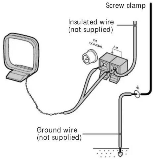 SONY HST471 - AM antenna - 1
