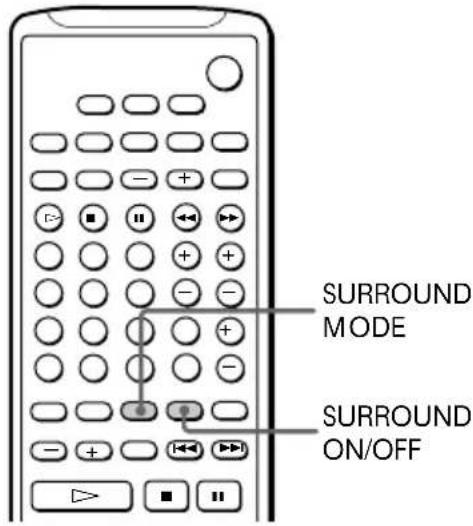 SONY HST471 - En utilisant la télécommande - 1
