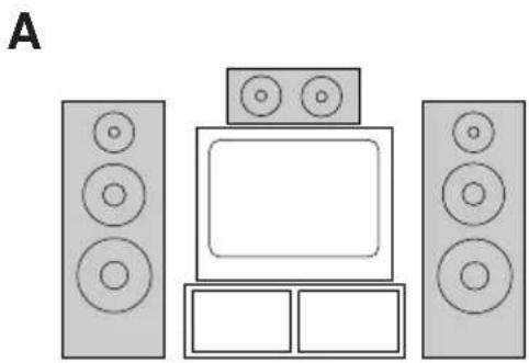 SONY HST471 - Posicionamiento de los altavoces - 2