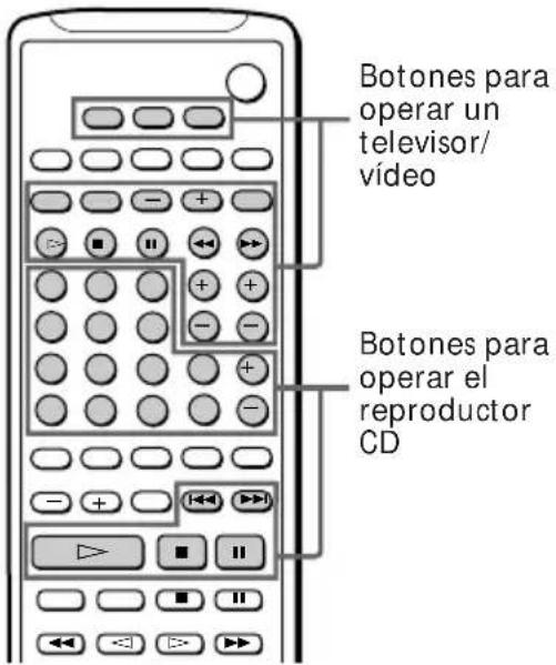 SONY HST471 - Utilización del telemando - 1