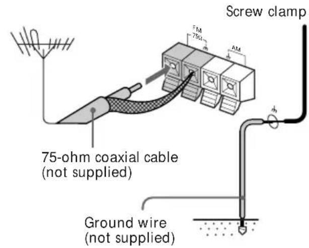SONY HST471 - FM antenna - 2