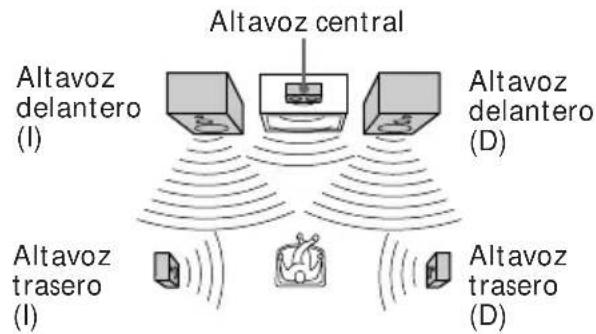 SONY HST471 - Modo NORMAL - 1