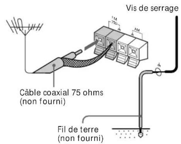 SONY HST471 - Antenne FM - 2