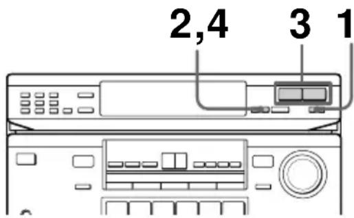SONY HST471 - Balayage des stations préréglées - 1