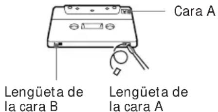 SONY HST471 - Para conservar las grabaciones permanentemente - 1