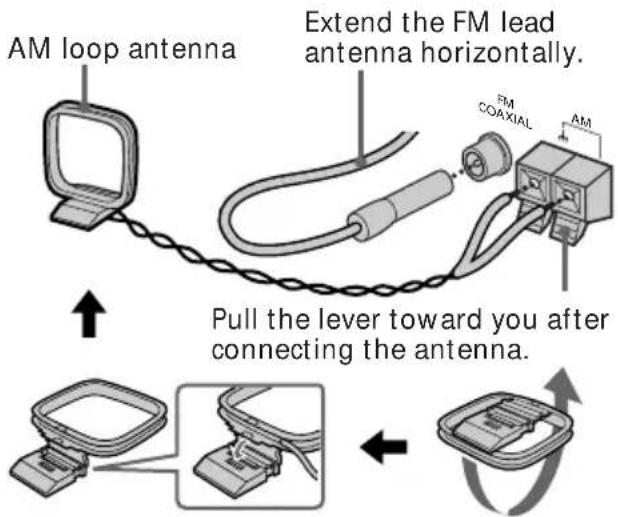 SONY HST471 - Connect the FM/AM antennas. - 1