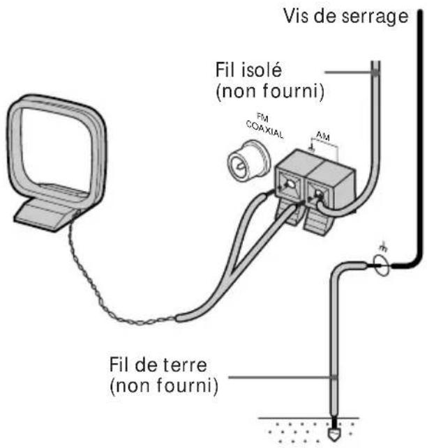 SONY HST471 - Antenne AM - 1