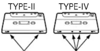 SONY HST471 - To save a tape permanently - 3