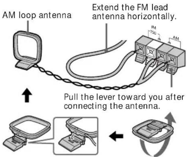 SONY HST471 - Connect the FM/AM antennas. - 2