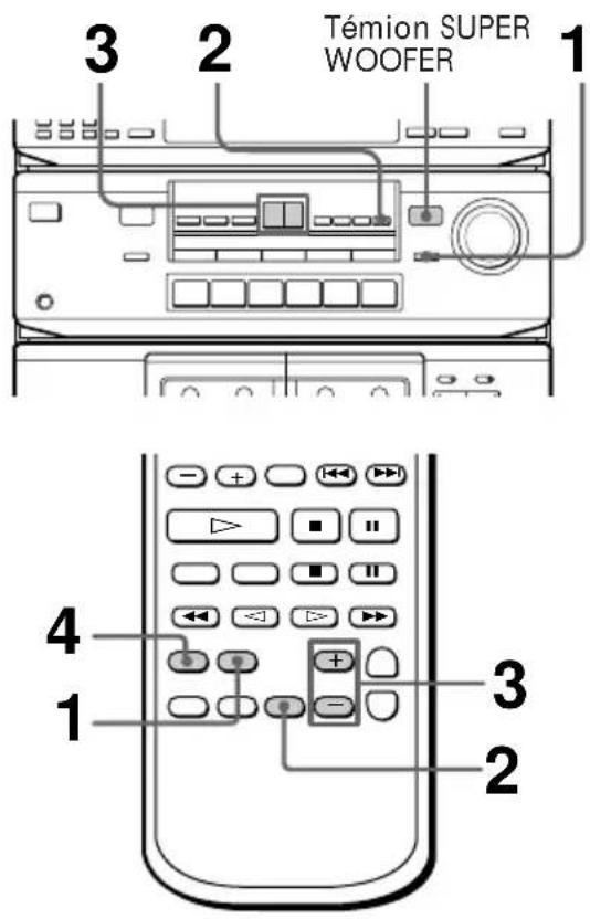 SONY HST471 - Conseil - 1