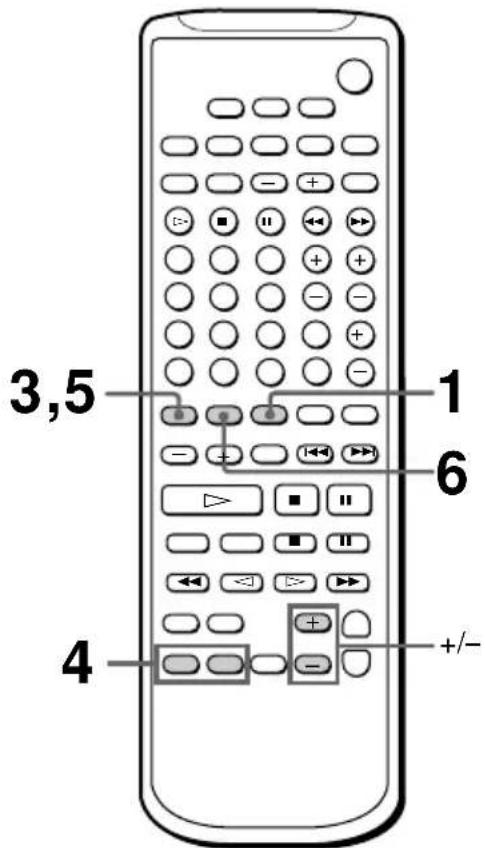 SONY HST471 - Conseil - 2