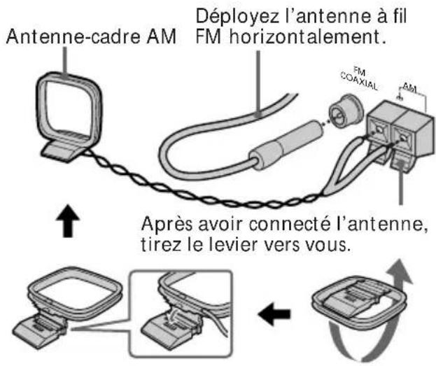 SONY HST471 - Pour le modèle européen - 1