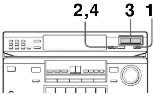 SONY HST471 - Scanning the preset memory - 1