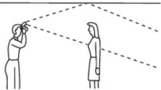 SONY HVLF43M - Adjusting bounce angle - 3