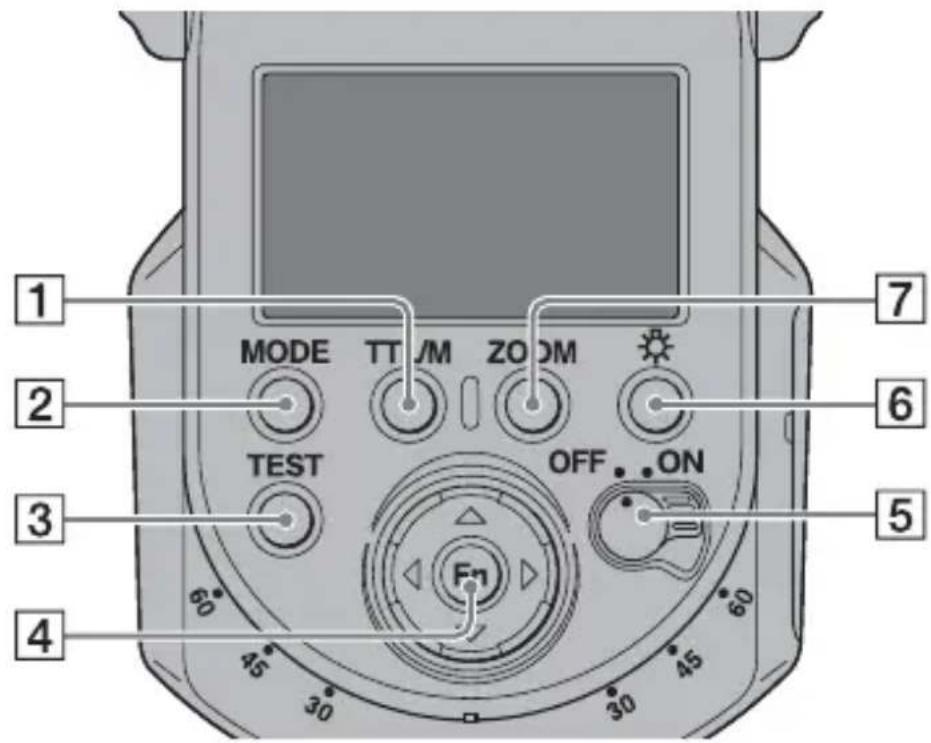 SONY HVLF43M - Panneau de commande - 1