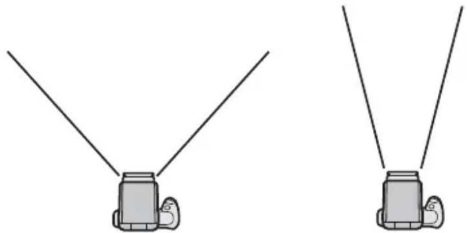 SONY HVLF43M - Auto zoom - 1