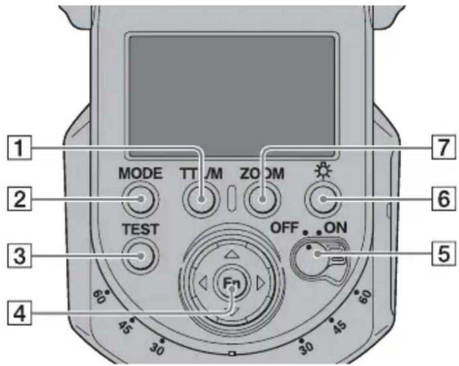 SONY HVLF43M - Control panel - 1