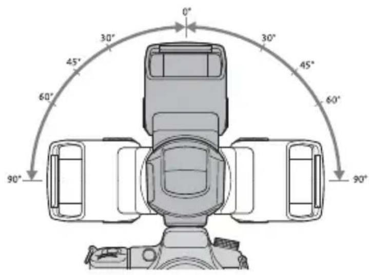 SONY HVLF43M - Faire tournier l'unité flash vers le haut ou latéralement tout en maintainant fermement l'appareil photo. - 2