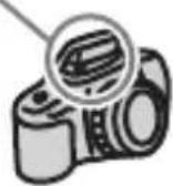 SONY HVLF43M - [A] Wireless flash photography using the HVL-F43M as the off-camera flash - 1