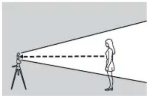 SONY HVLF43M - Shooting with illumination (LED light) - 1