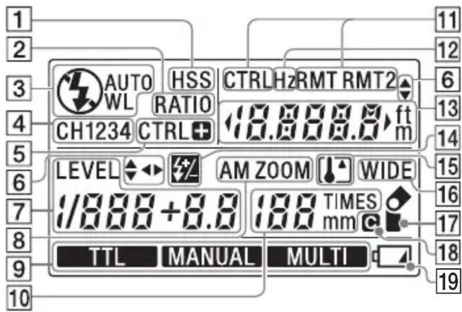 SONY HVLF43M - LCD panel - 1
