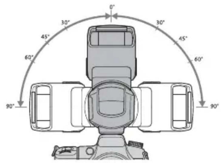 SONY HVLF43M - Rotate the flash unit upwards or to the left and right while holding the camera firmly. - 2