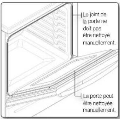 SAMSUNG NE59J3420SB - Porte du four - 1