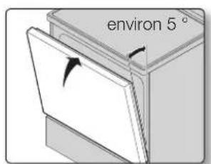 SAMSUNG NE59J3420SB - Comment retirer la porte ? - 3