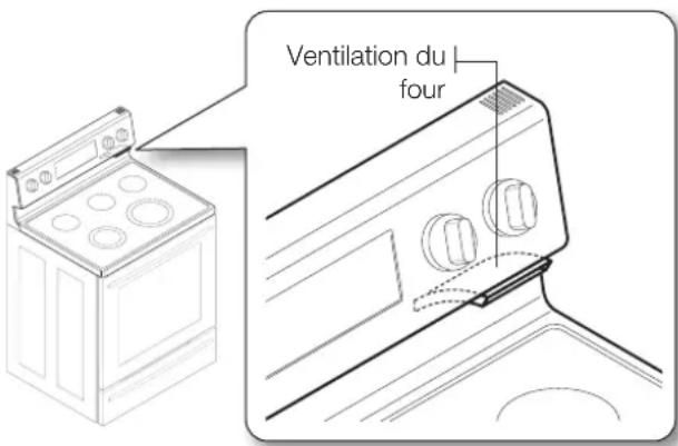 SAMSUNG NE59J3420SB - Ventilation du four - 1