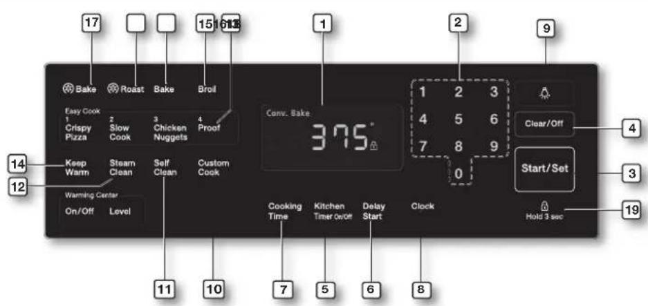 SAMSUNG NE59J3420SB - operating the oven - 1