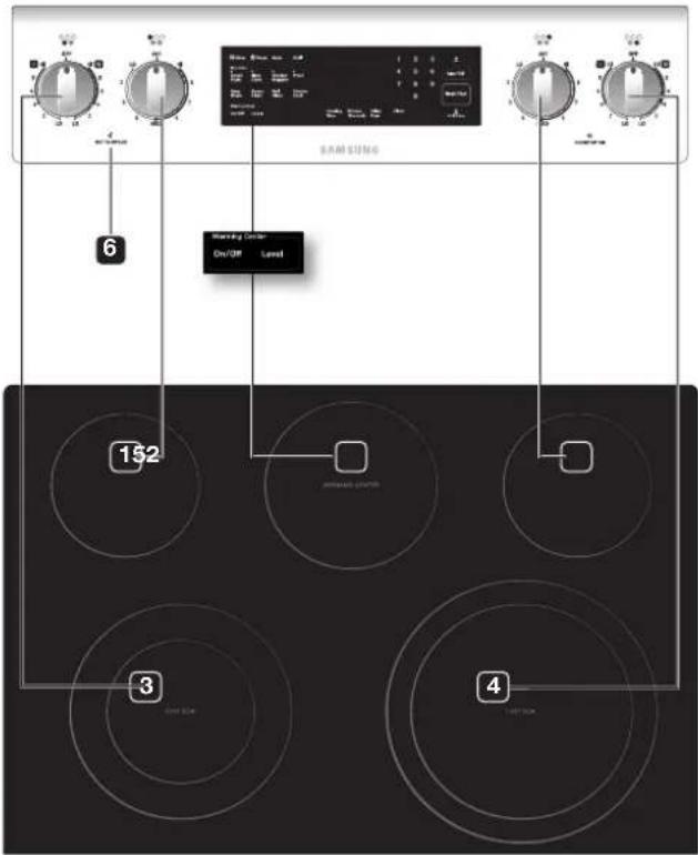 SAMSUNG NE59J3420SB - Emplacement des foyers radiants et des commandes - 1