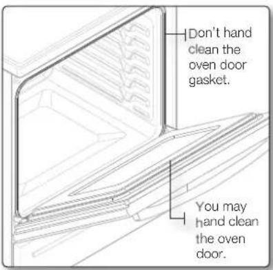 SAMSUNG NE59J3420SB - Oven door - 1