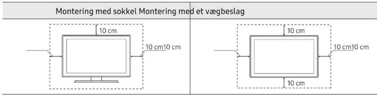 SAMSUNG UE55NU7096U - Sorg for correkt ventilation til dit tv - 1