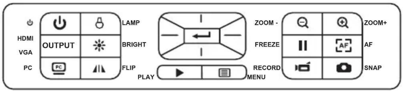 OPTOMA DC455 - - Panneau de configuration - 1