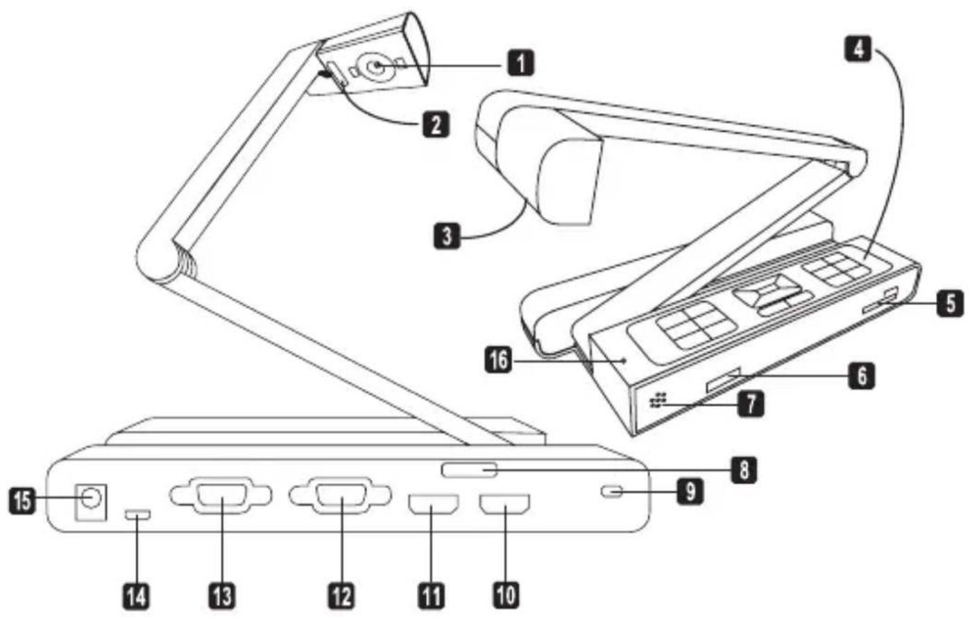 OPTOMA DC455 - Présentation des parties - 1