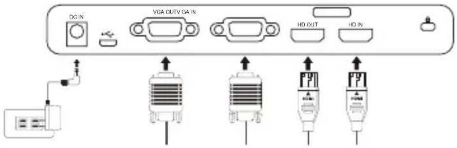 OPTOMA DC455 - - Diagramme du système - 1