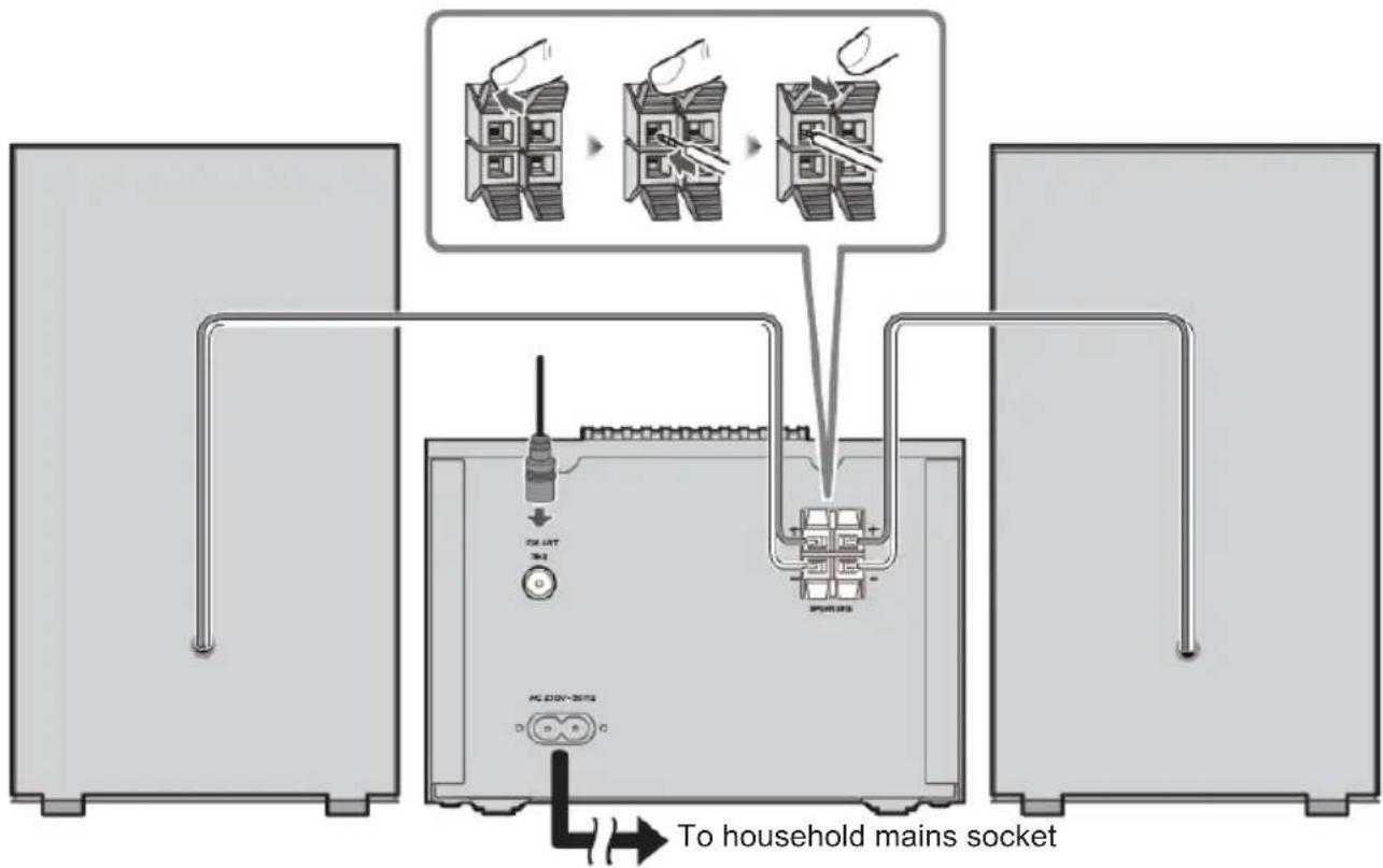THOMSON 150510 - Connecting up - 1