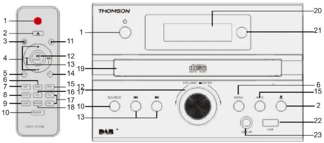 THOMSON 150510 - Kom i gang - 1
