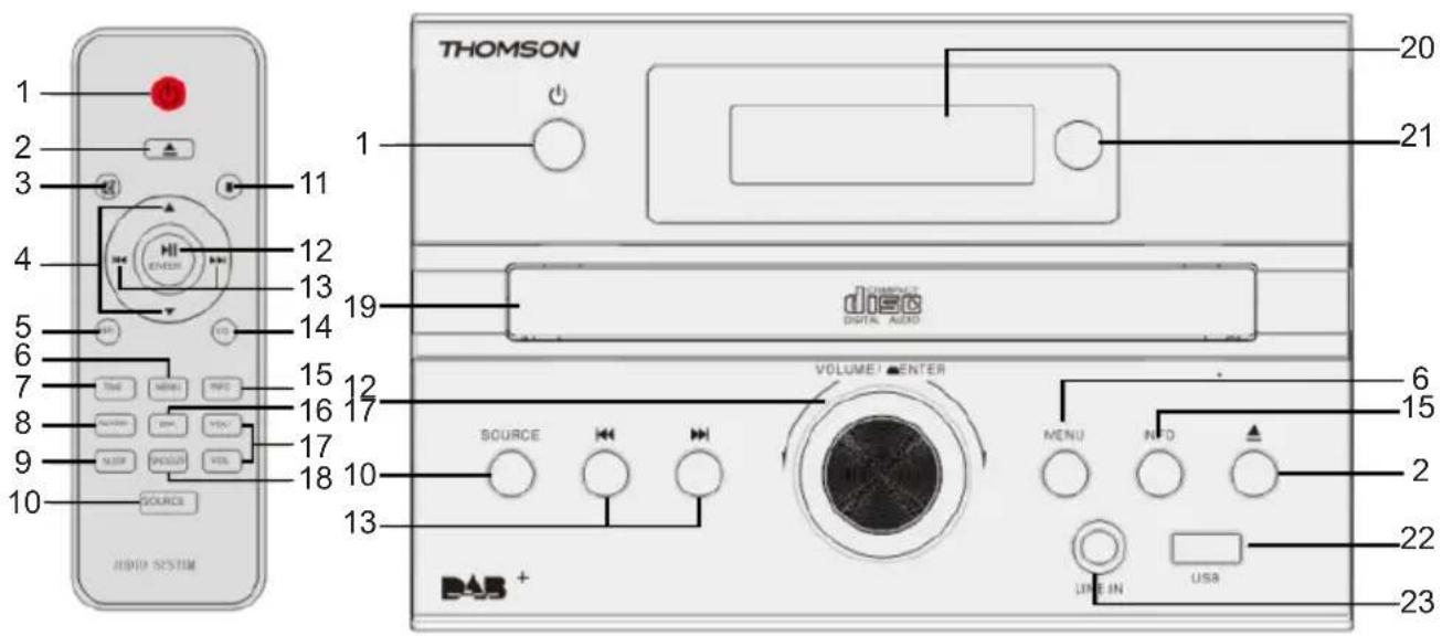 THOMSON 150510 - Pierwsze kroki - 1