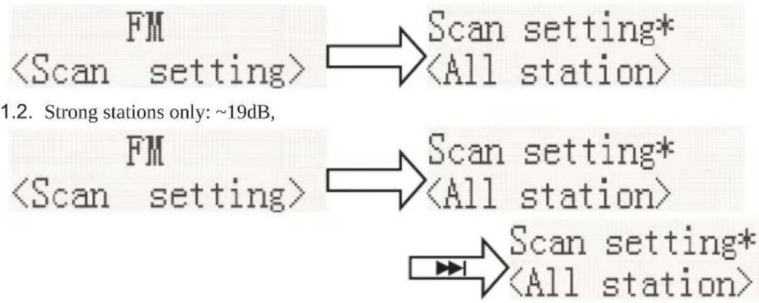 THOMSON 150510 - Scan setting - 1